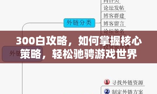 300白攻略，如何掌握核心策略，輕松馳騁游戲世界？