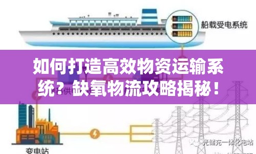 如何打造高效物資運輸系統(tǒng)？缺氧物流攻略揭秘！