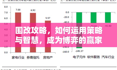 圍改攻略，如何運用策略與智慧，成為博弈的贏家？
