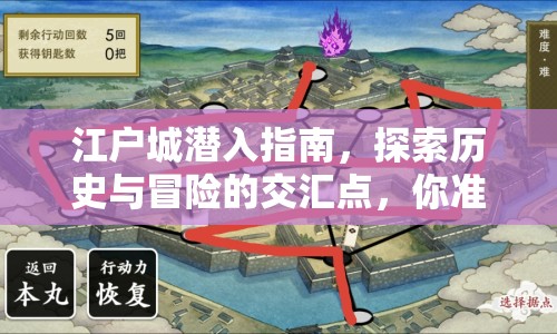 江戶城潛入指南，探索歷史與冒險的交匯點，你準備好了嗎？