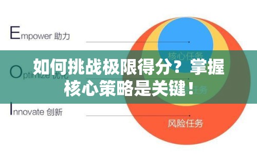 如何挑戰(zhàn)極限得分？掌握核心策略是關(guān)鍵！