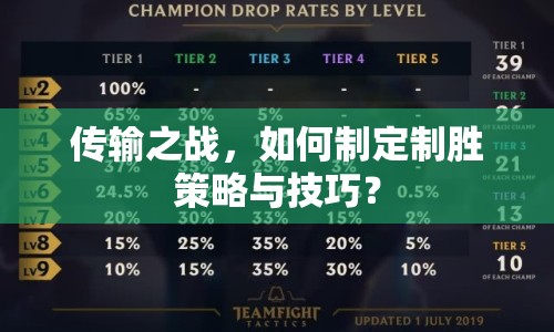 傳輸之戰(zhàn)，如何制定制勝策略與技巧？