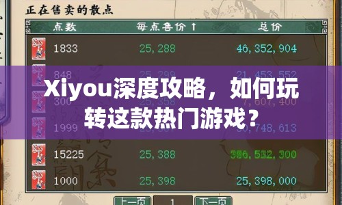 Xiyou深度攻略，如何玩轉(zhuǎn)這款熱門(mén)游戲？