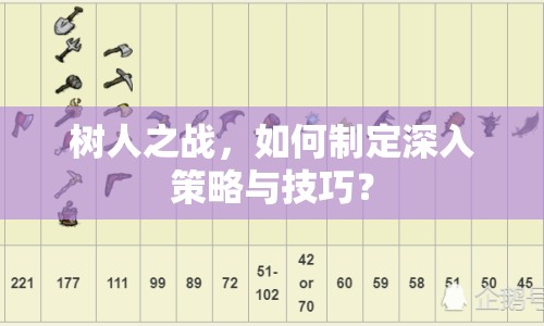 樹人之戰(zhàn)，如何制定深入策略與技巧？