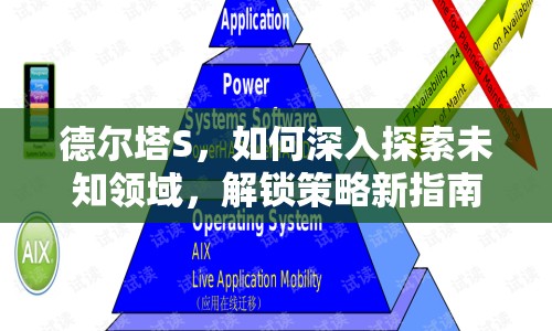 德爾塔S，如何深入探索未知領(lǐng)域，解鎖策略新指南？