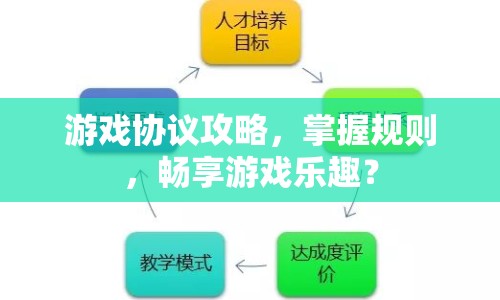 游戲協(xié)議攻略，掌握規(guī)則，暢享游戲樂(lè)趣？