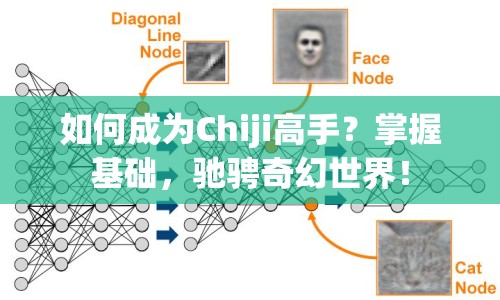 如何成為Chiji高手？掌握基礎(chǔ)，馳騁奇幻世界！