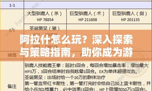 阿拉什怎么玩？深入探索與策略指南，助你成為游戲高手！