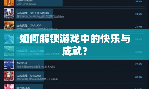 如何解鎖游戲中的快樂(lè)與成就？