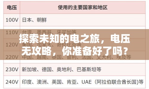 探索未知的電之旅，電壓無(wú)攻略，你準(zhǔn)備好了嗎？
