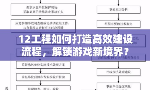 12工程如何打造高效建設(shè)流程，解鎖游戲新境界？