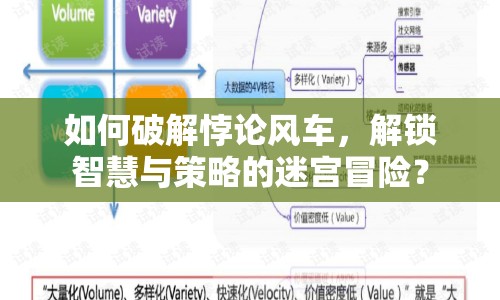如何破解悖論風(fēng)車，解鎖智慧與策略的迷宮冒險(xiǎn)？