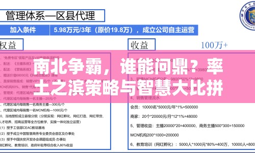 南北爭霸，誰能問鼎？率土之濱策略與智慧大比拼！