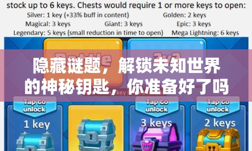 隱藏謎題，解鎖未知世界的神秘鑰匙，你準(zhǔn)備好了嗎？