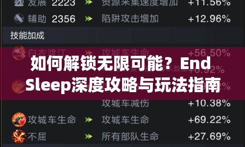 如何解鎖無(wú)限可能？End Sleep深度攻略與玩法指南來(lái)啦！