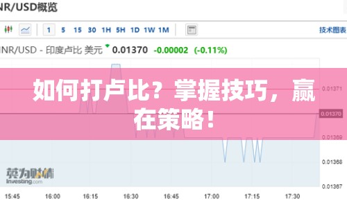 如何打盧比？掌握技巧，贏在策略！