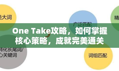 One Take攻略，如何掌握核心策略，成就完美通關(guān)？
