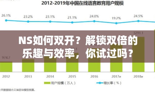 NS如何雙開？解鎖雙倍的樂趣與效率，你試過嗎？