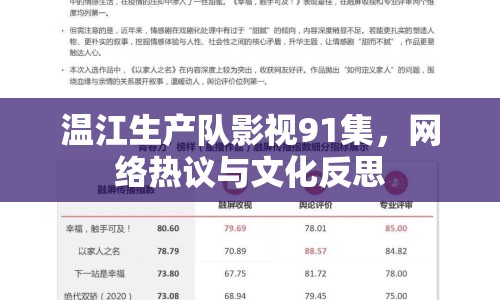 溫江生產(chǎn)隊影視91集，網(wǎng)絡(luò)熱議與文化反思