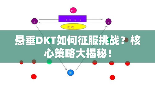 懸垂DKT如何征服挑戰(zhàn)？核心策略大揭秘！