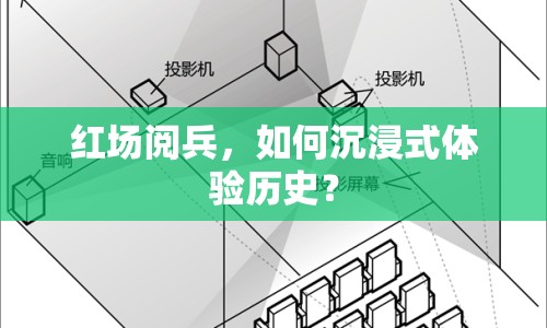 紅場閱兵，如何沉浸式體驗歷史？