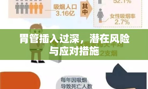 胃管插入過深，潛在風(fēng)險與應(yīng)對措施