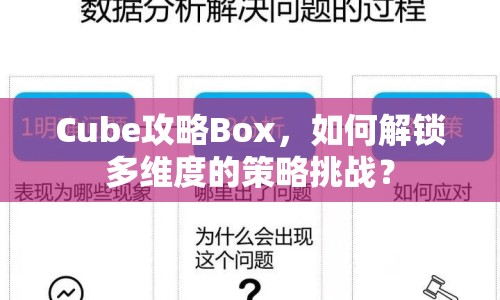 Cube攻略Box，如何解鎖多維度的策略挑戰(zhàn)？