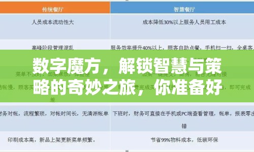 數(shù)字魔方，解鎖智慧與策略的奇妙之旅，你準(zhǔn)備好了嗎？
