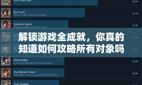 解鎖游戲全成就，你真的知道如何攻略所有對(duì)象嗎？