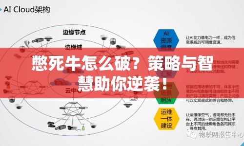 憋死牛怎么破？策略與智慧助你逆襲！