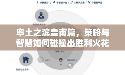 率土之濱皇甫篇，策略與智慧如何碰撞出勝利火花？