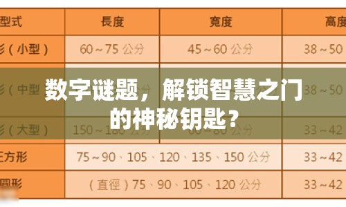 數(shù)字謎題，解鎖智慧之門(mén)的神秘鑰匙？