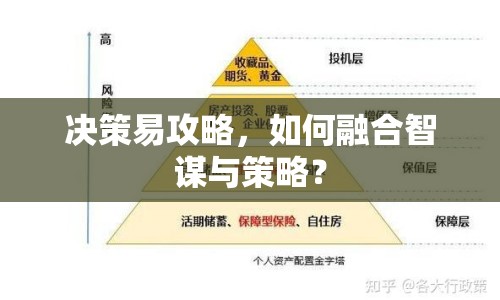 決策易攻略，如何融合智謀與策略？