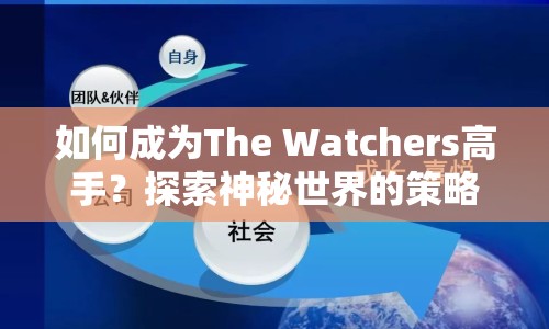 如何成為The Watchers高手？探索神秘世界的策略指南！