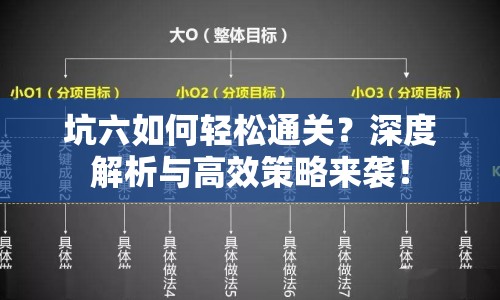 坑六如何輕松通關(guān)？深度解析與高效策略來(lái)襲！