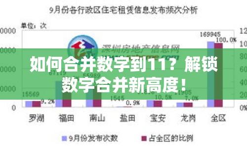 如何合并數(shù)字到11？解鎖數(shù)字合并新高度！