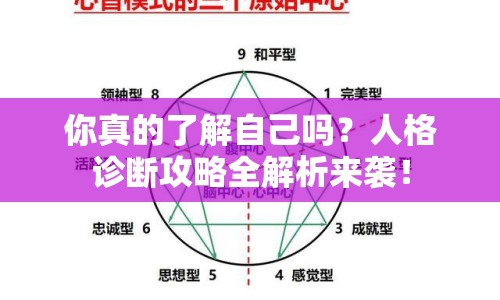 你真的了解自己嗎？人格診斷攻略全解析來襲！