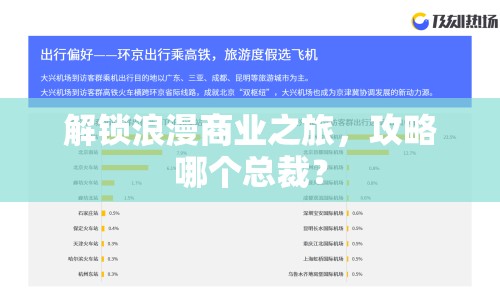 解鎖浪漫商業(yè)之旅，攻略哪個(gè)總裁？