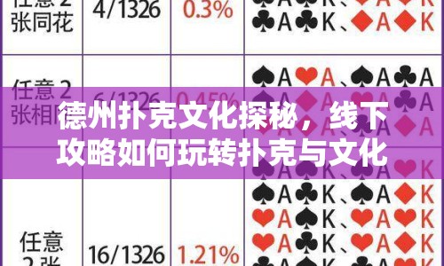 德州撲克文化探秘，線下攻略如何玩轉(zhuǎn)撲克與文化的完美融合？