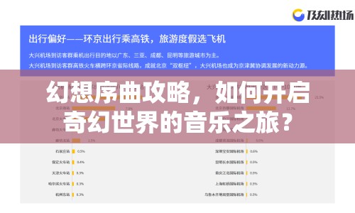 幻想序曲攻略，如何開啟奇幻世界的音樂之旅？