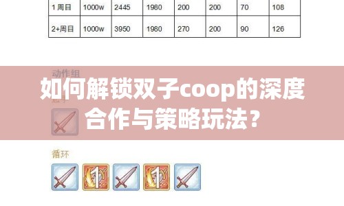 如何解鎖雙子coop的深度合作與策略玩法？