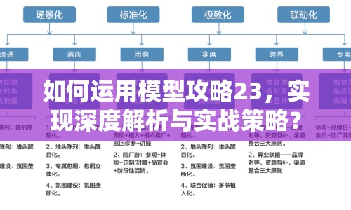 如何運(yùn)用模型攻略23，實(shí)現(xiàn)深度解析與實(shí)戰(zhàn)策略？