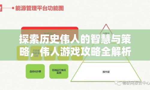 探索歷史偉人的智慧與策略，偉人游戲攻略全解析