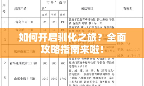 如何開啟馴化之旅？全面攻略指南來啦！