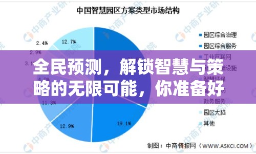 全民預(yù)測(cè)，解鎖智慧與策略的無(wú)限可能，你準(zhǔn)備好了嗎？