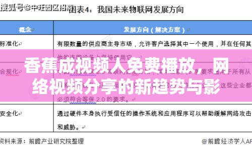 香蕉成視頻人免費播放，網(wǎng)絡(luò)視頻分享的新趨勢與影響