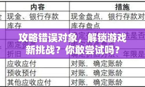 攻略錯誤對象，解鎖游戲新挑戰(zhàn)？你敢嘗試嗎？