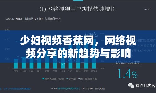 少婦視頻香蕉網(wǎng)，網(wǎng)絡(luò)視頻分享的新趨勢與影響