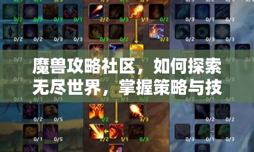 魔獸攻略社區(qū)，如何探索無盡世界，掌握策略與技巧？