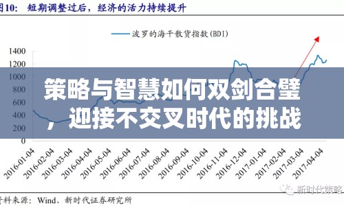 策略與智慧如何雙劍合璧，迎接不交叉時代的挑戰(zhàn)？